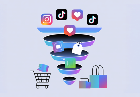Shoppable Social Media Posts